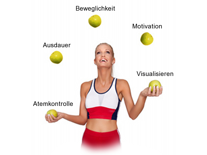 five_elements_deutsch